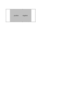 typeset Preview